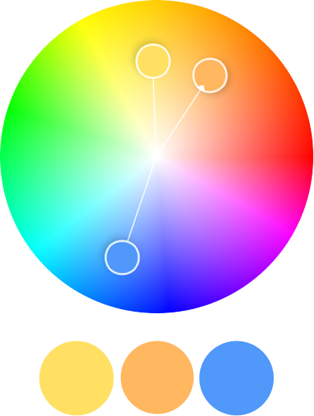 Colour wheel